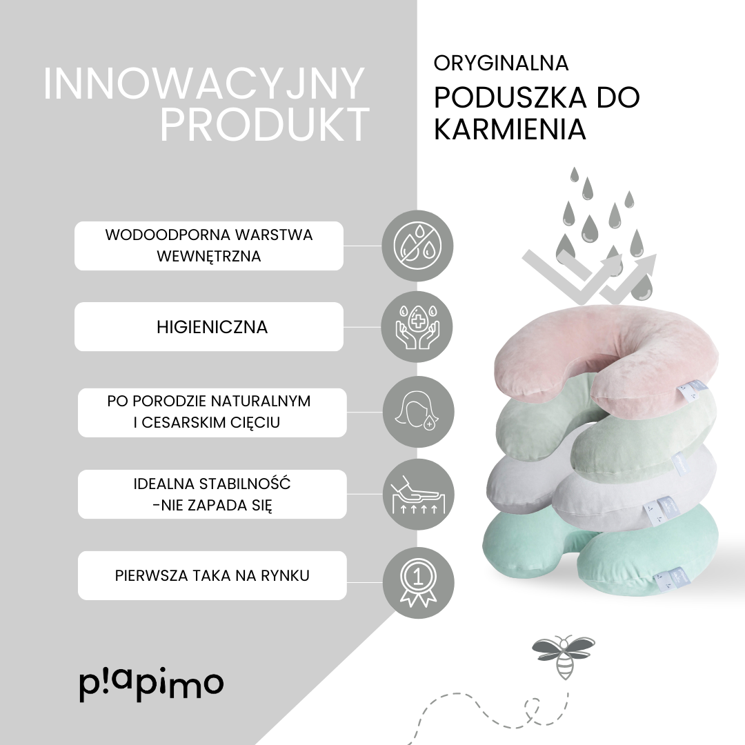 Infografika: oryginalna poduszka do karmienia Piapimo – wodoodporna warstwa wewnętrzna, higieniczna, stabilna, nie zapada się